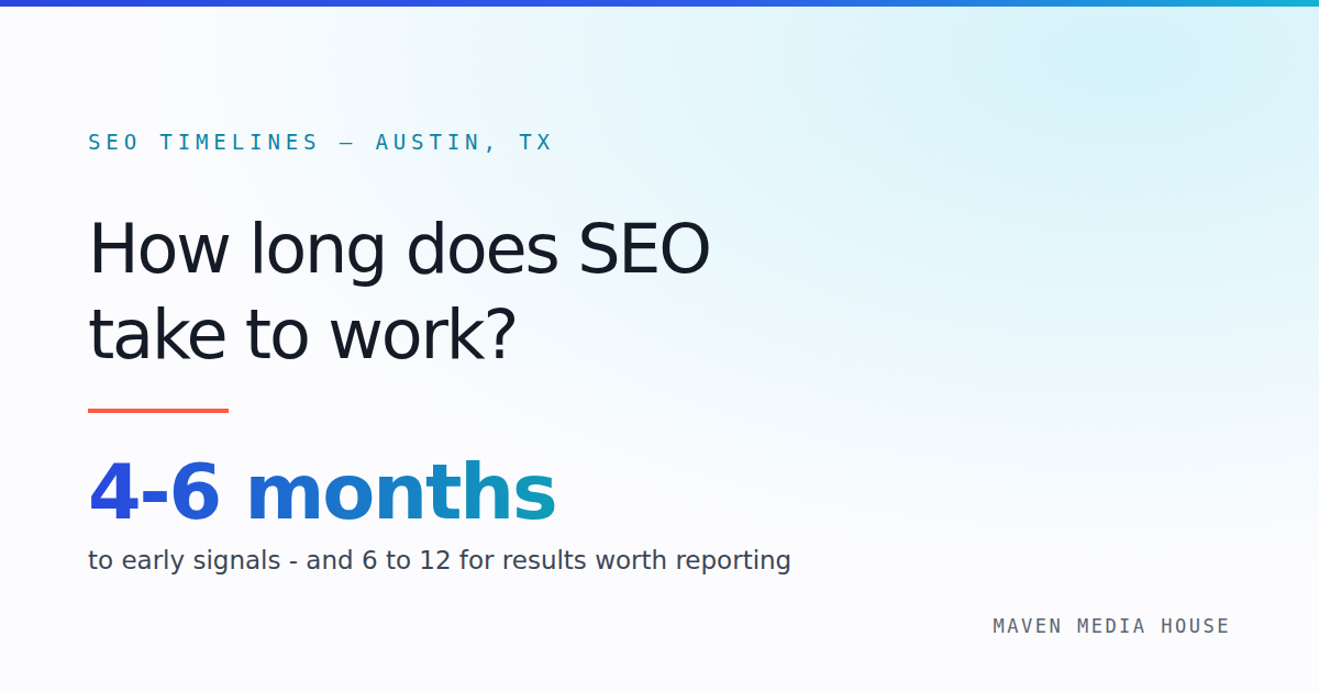 How Long Does SEO Take to Work?