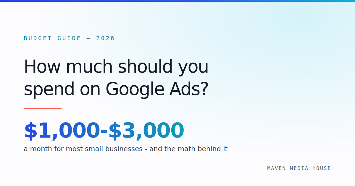How Much Should You Spend on Google Ads? (2026)